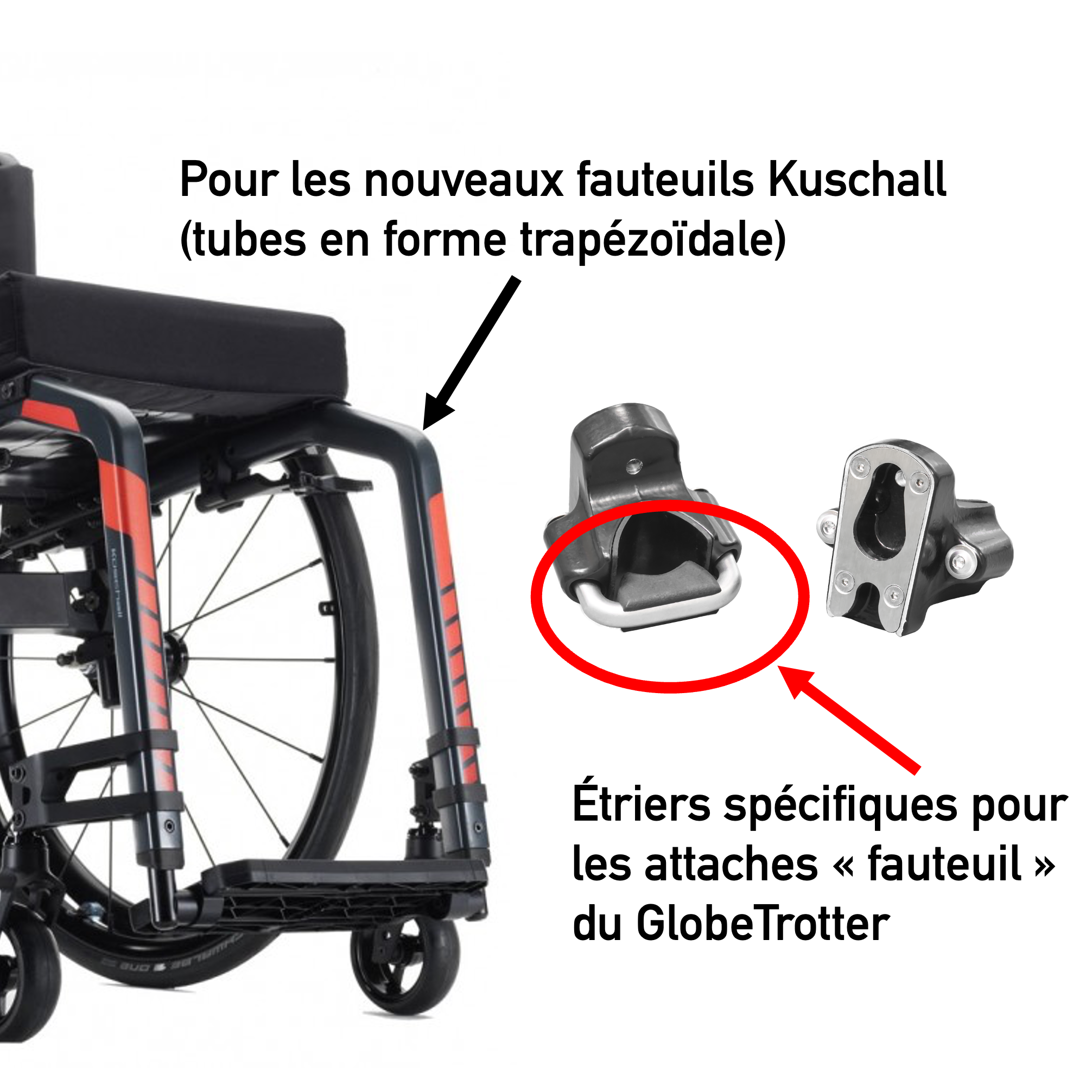 OmniTrotter : cette trottinette électrique électrifie les fauteuils  roulants - Cleanrider