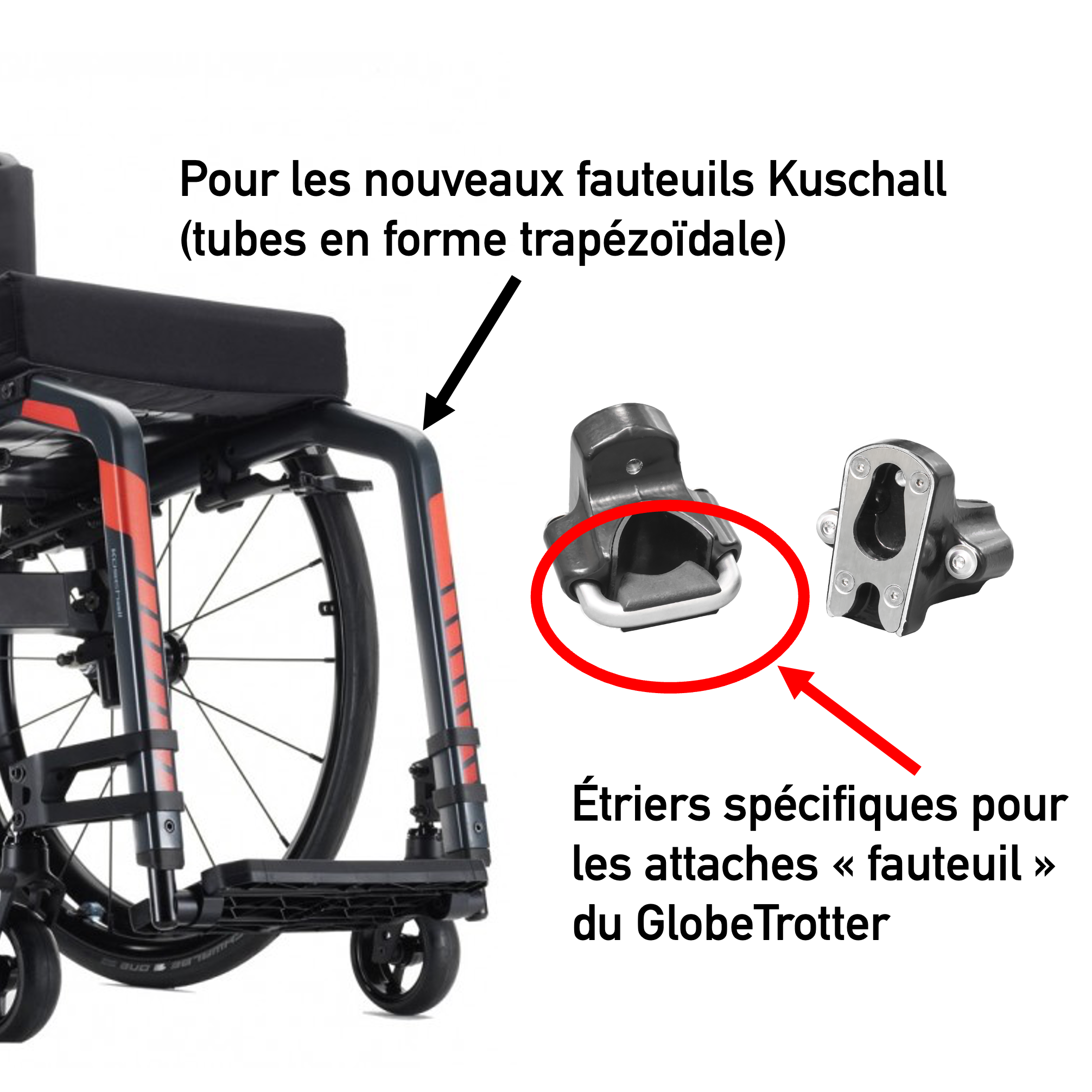 Étriers pour attaches fauteuil nouveaux Kuschall